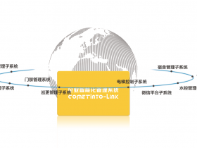 科密门禁管理系统方案